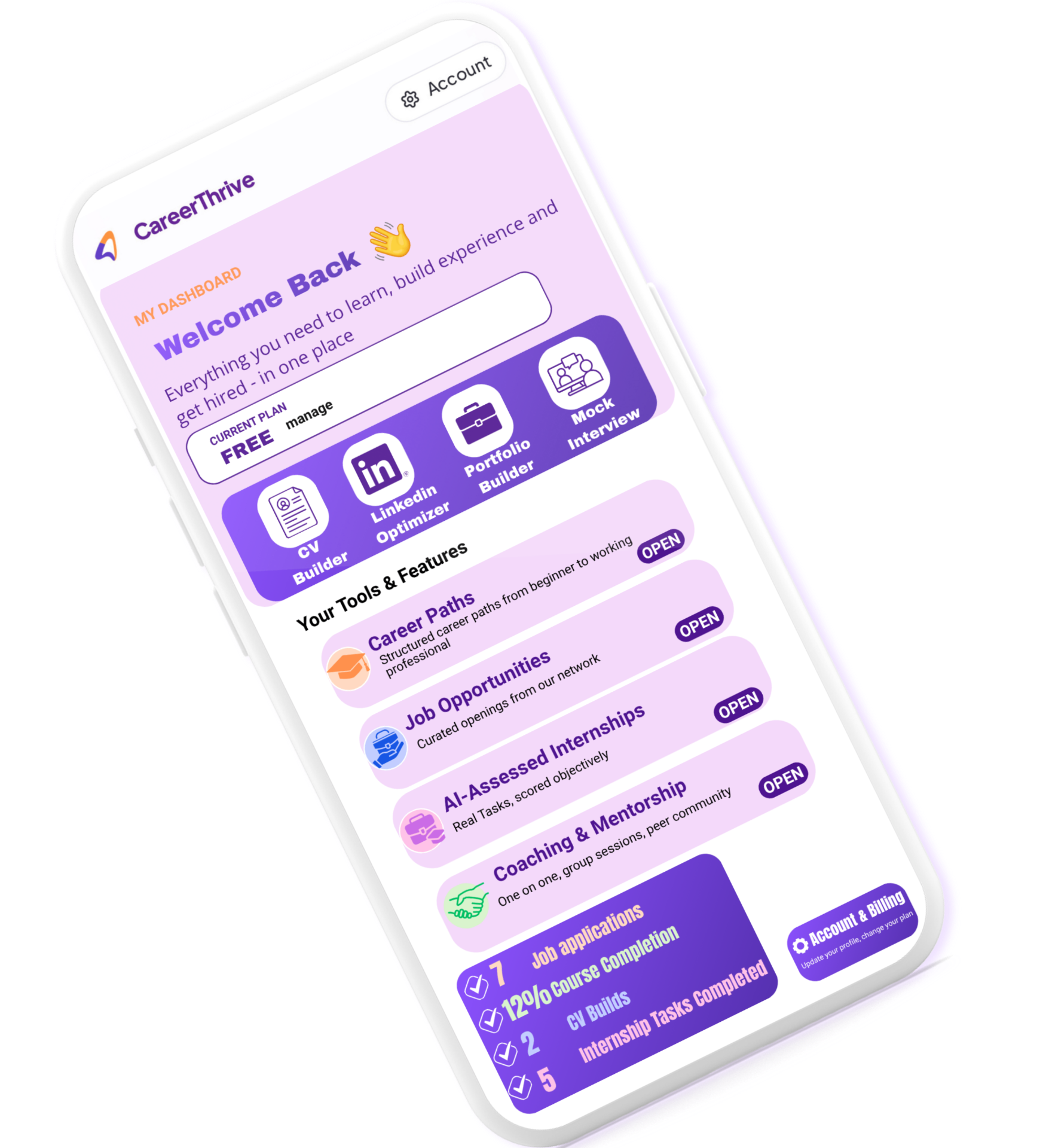 Preview of the CareerThrive dashboard on mobile